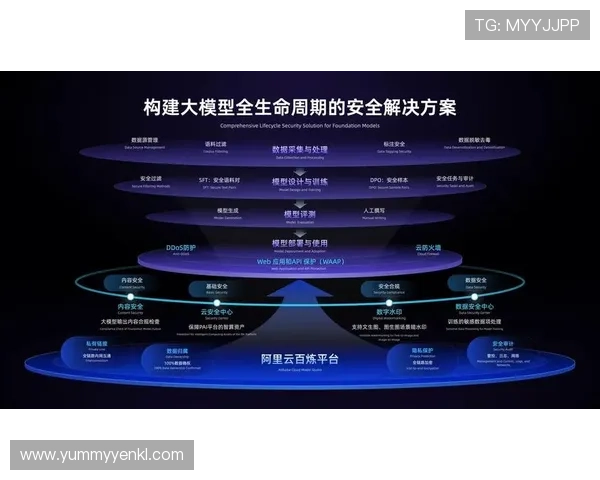 AG真人电子软件安全可靠，全面保障玩家资金与个人信息安全的最佳选择