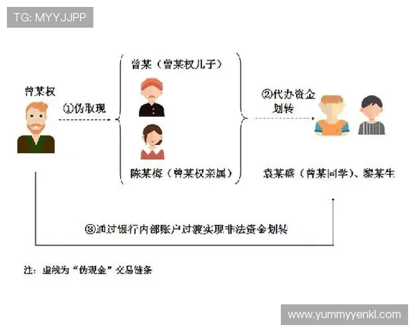 如何在PA真人国际官网上实现资金安全保障与高效存取的实用技巧