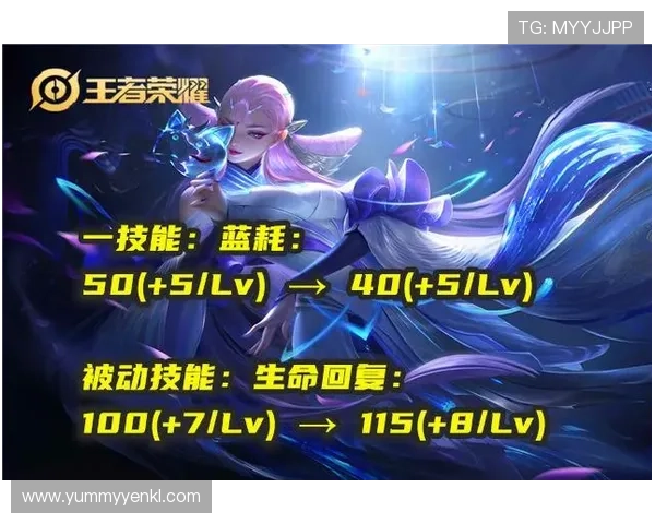 掌握AG登录技巧提升游戏体验，确保账号安全与快速登录的方法